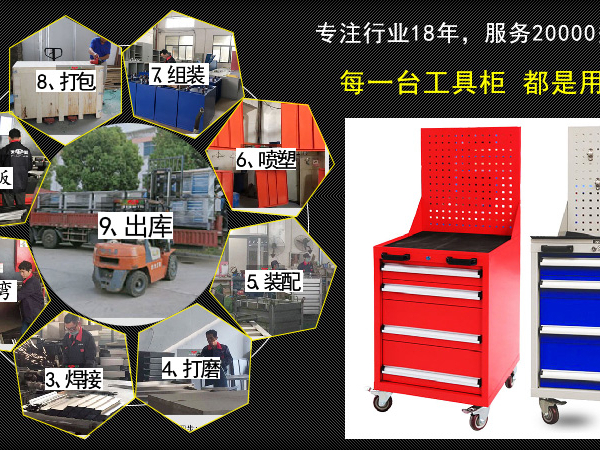 【不辜負(fù)您的每一寸光陰】江蘇工具柜，天金岡每一臺(tái)都是用心制造！